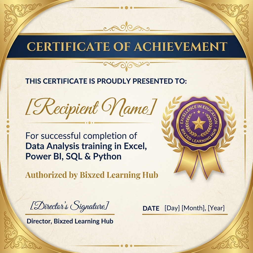 Bixzed Certificate